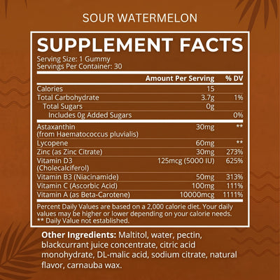 Coralia Skin Tanning Gummies